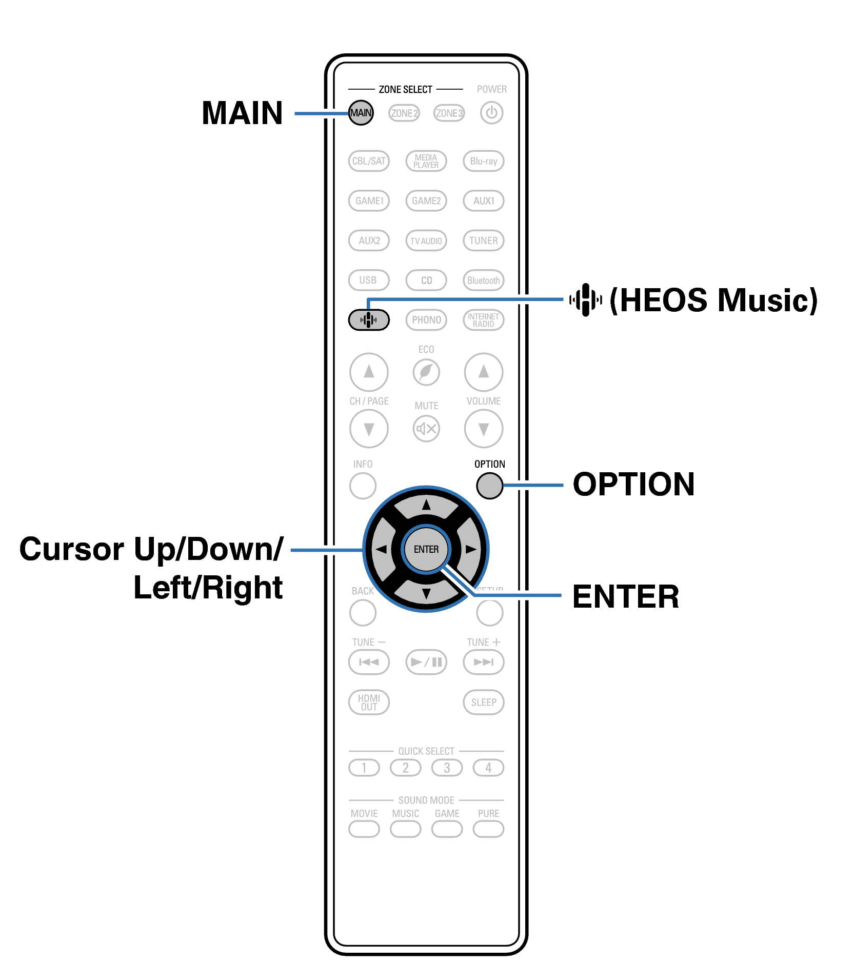 Ope Convenient RC1252